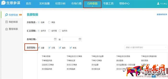 淘寶掌柜需要具備哪些能力