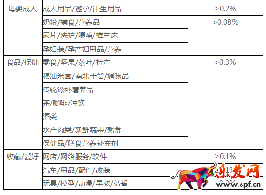 糾紛退貨率對網(wǎng)店有什么影響10.png
