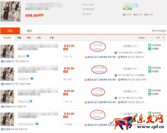 開網店如游戲 從零開始才能開好網店11.jpg