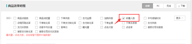 生意參謀數(shù)據(jù)背后的含義（六）：營銷推廣