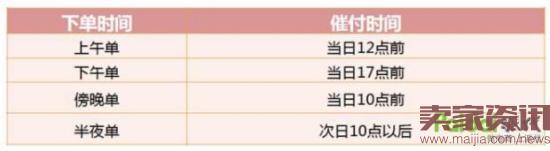 淘寶客服需要掌握哪些技巧? 淘寶客服需要掌握哪些技巧?