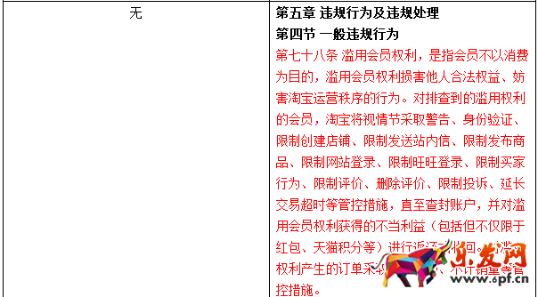 淘寶天貓規(guī)則