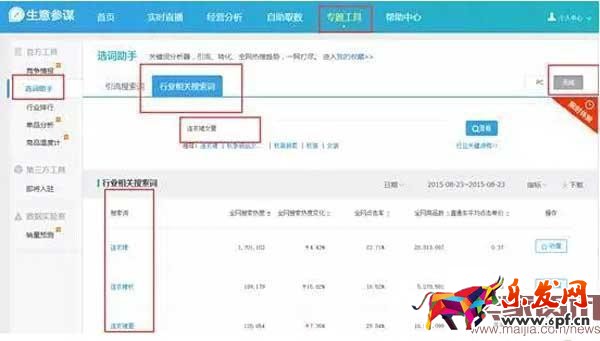 生意參謀選詞 手淘賣家尋找寶貝標(biāo)題關(guān)鍵詞技巧
