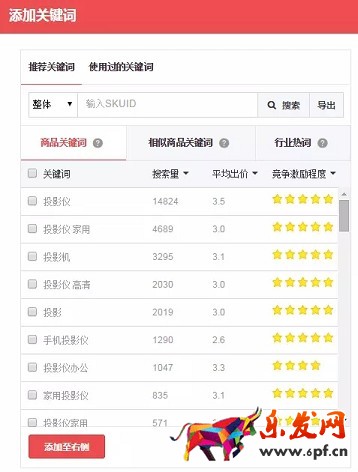 京東如何降低引流成本？效果驚人！