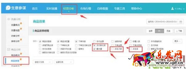 擠進(jìn)淘寶豆腐塊，必需做好這些工作
