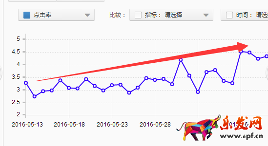 做好店鋪規劃，備戰中秋節