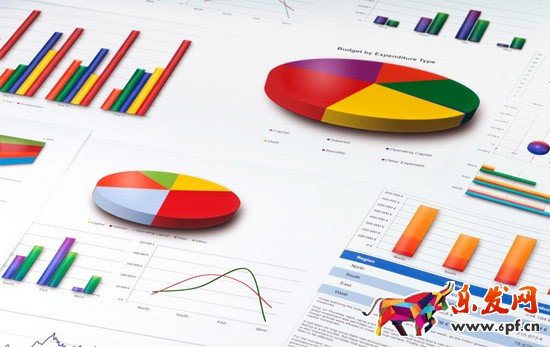 淘寶店鋪數據分析教程 如何進行網店數據分析