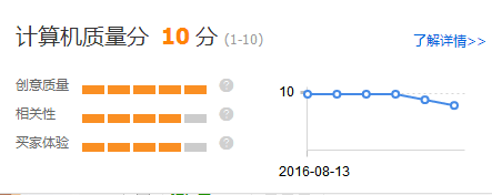 直通車質量得分優化全攻略