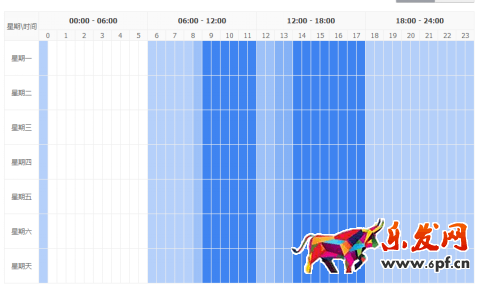直通車之彎道超車玩法 直通車之彎道超車玩法