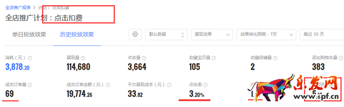 新手賣家如何玩轉&ldquo;智鉆&rdquo;版鉆展？