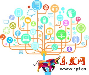 如何打造微信二級分銷系統(tǒng)的微商團(tuán)隊