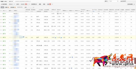 換季來臨，直通車優化技巧分享