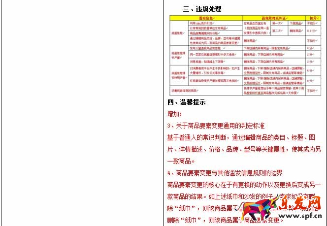 濫發(fā)規(guī)則變更