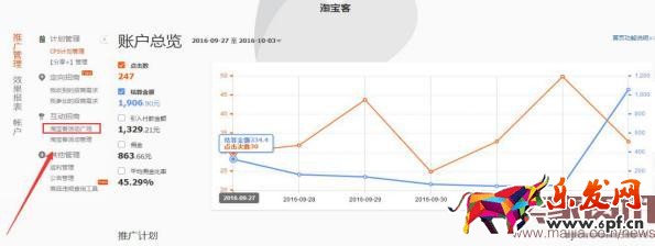淘寶賣家怎么找到淘寶客幫自己推廣？