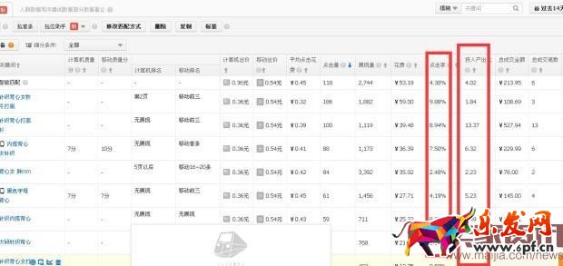 雙11中小賣家如何開(kāi)車搶流量？