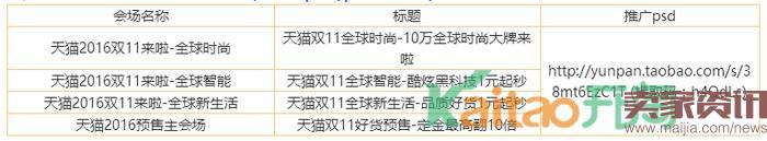 2016雙11淘寶客怎么推廣？
