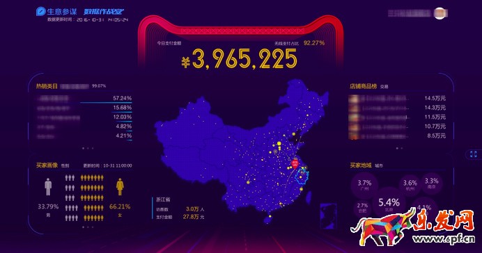 生意參謀 生意參謀