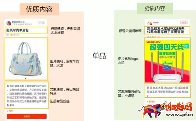 淘寶達人內(nèi)容質(zhì)量