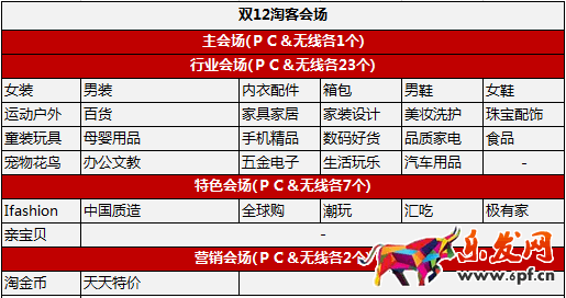 雙十二淘客會(huì)場(chǎng)