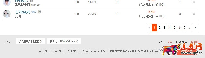 淘寶頭條雙十二