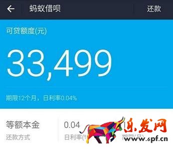 借唄和網(wǎng)商貸的區(qū)別