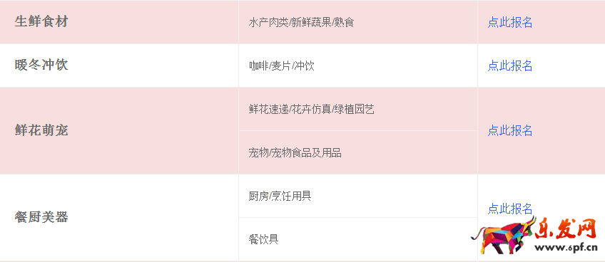 年貨節(jié)招商規(guī)則