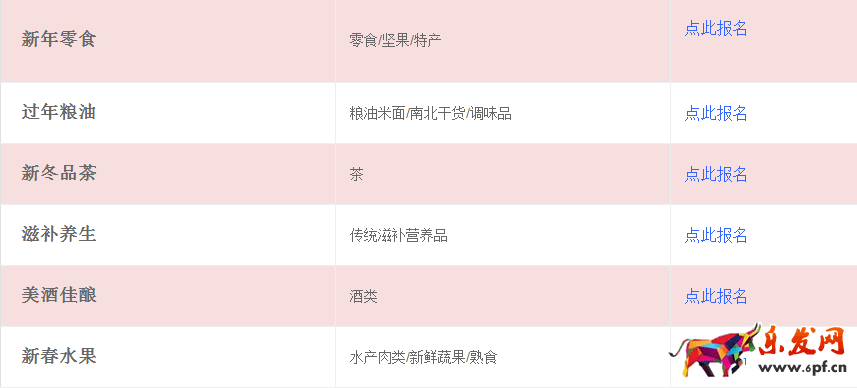 年貨節(jié)招商規(guī)則