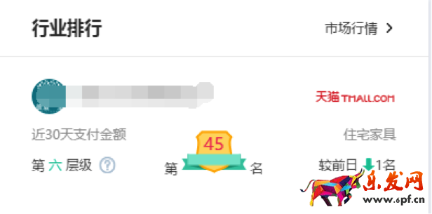 直通車推廣技巧.png 直通車推廣技巧.png