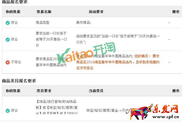 淘寶雙12親親節