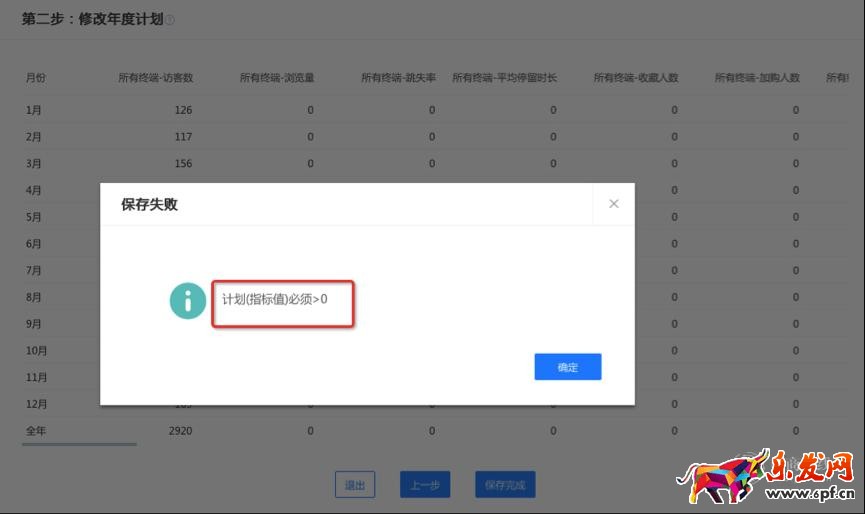 生意參謀流量縱橫怎么樣