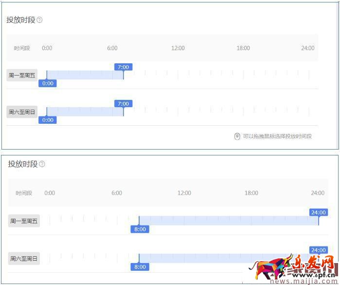淘寶鉆展投放的5個技巧