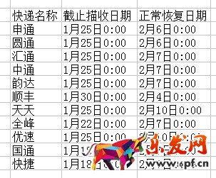 2017淘寶天貓春節(jié)發(fā)貨規(guī)則 2017淘寶天貓春節(jié)發(fā)貨規(guī)則