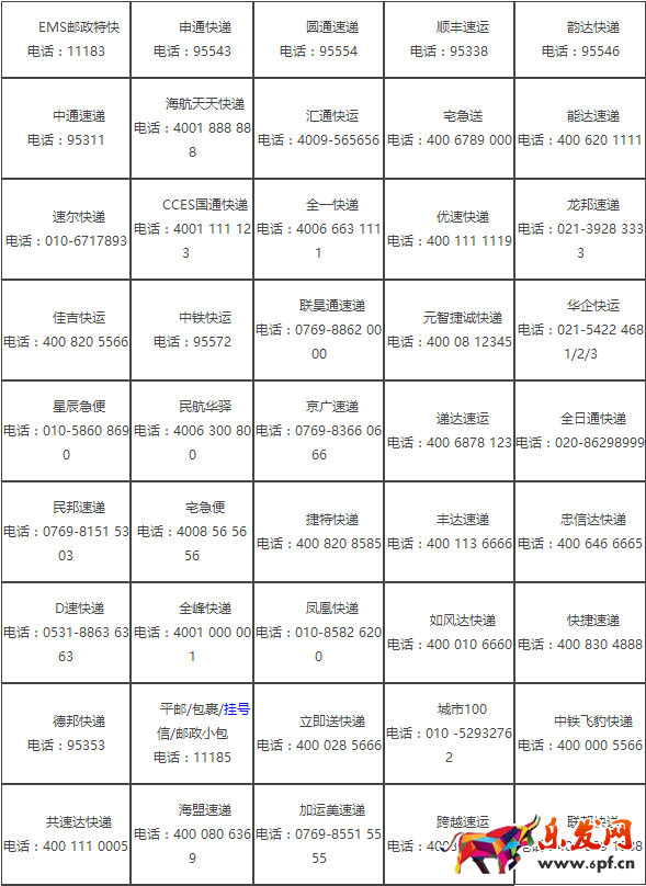 2017快遞幾號上班