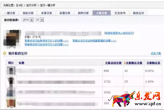 淘寶上架寶貝有什么教程？