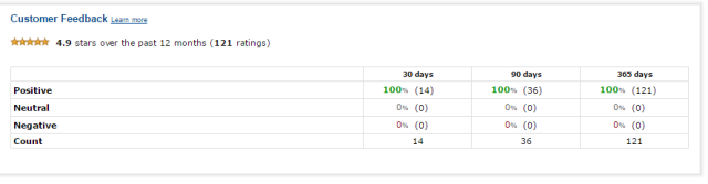 給亞馬遜賣家避免賬戶被暫停的三個(gè)建議