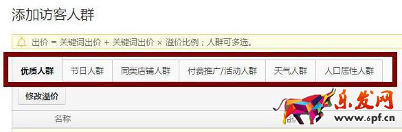 2017年直通車人群的開法簡述！