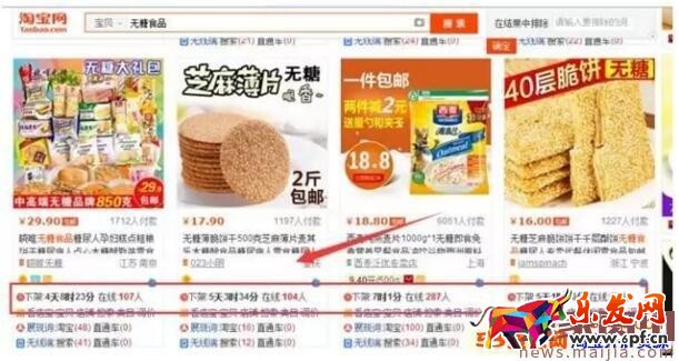 淘寶寶貝上下架時間技巧