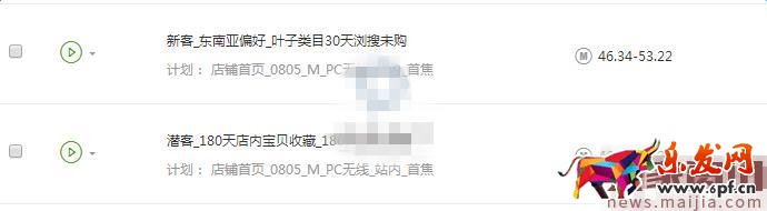 想找準人群,鉆展投放這樣做