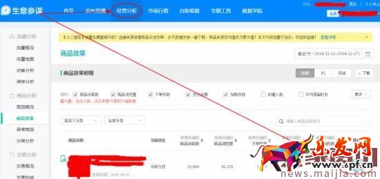 千萬級商家絕密分享,利用老客戶引爆免費流量 千萬級商家絕密分享,利用老客戶引爆免費流量