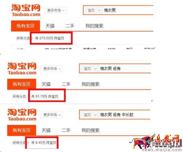 如何定位淘寶小類目，賺高額利潤？