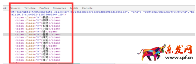 寶貝標題優化技巧