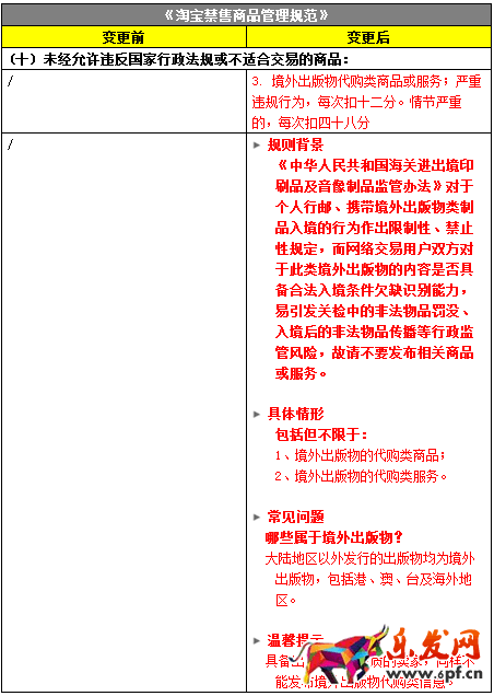 淘寶新增規(guī)則