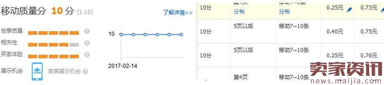 運動戶外類目應該如何打造爆款？