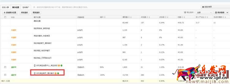 運動戶外類目應該如何打造爆款？
