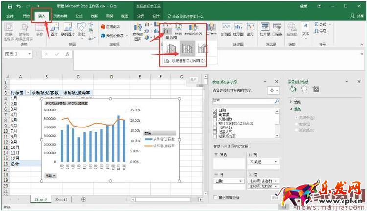如何用生意參謀分析產品生命周期？