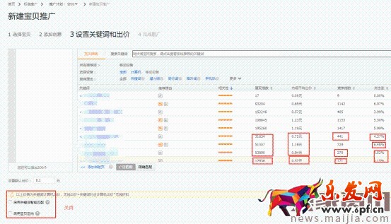2017直通車操作十步曲, (最新技術(shù))解決你的直通車各種疑難雜癥!