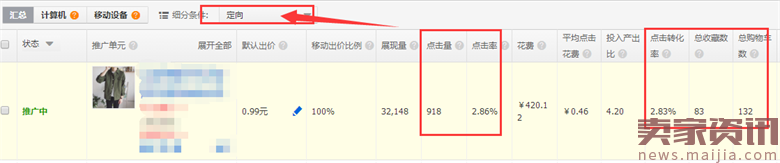 春季新風尚，直通車超速前進