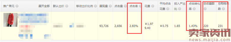 春季新風尚，直通車超速前進