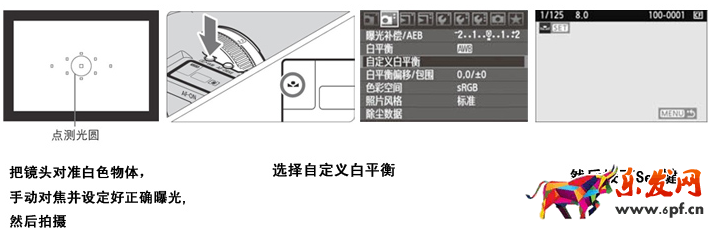 淘寶靜物拍攝技巧