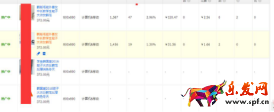 六步教你直通車怎么測(cè)款？